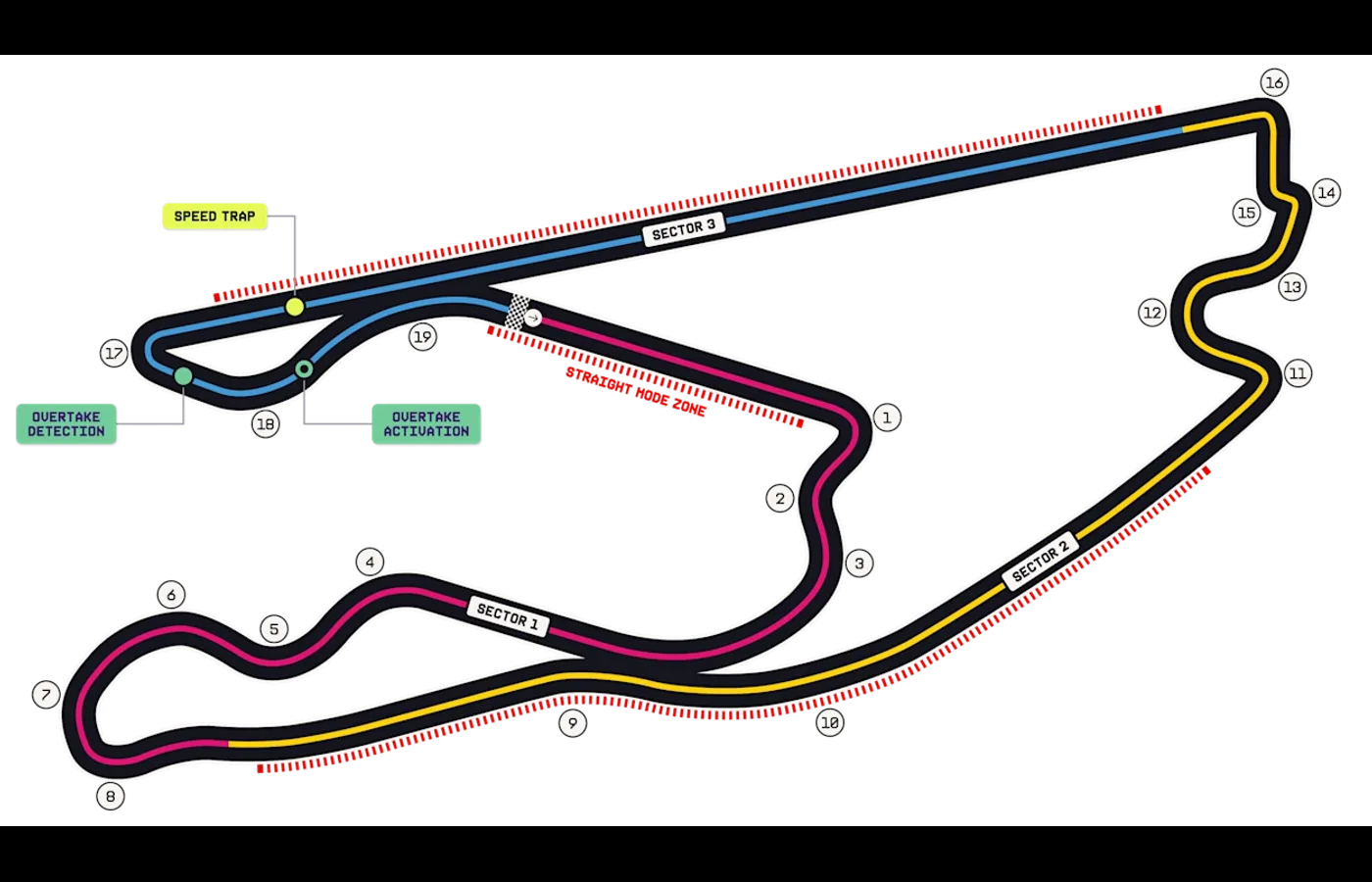 Miami International Autodrome track map