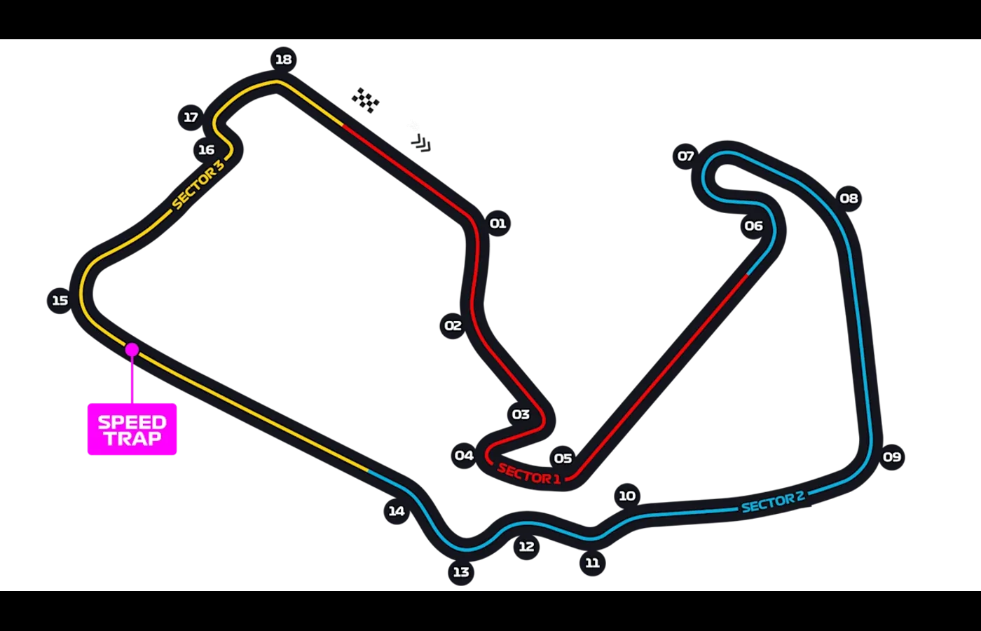 Silverstone Circuit track map
